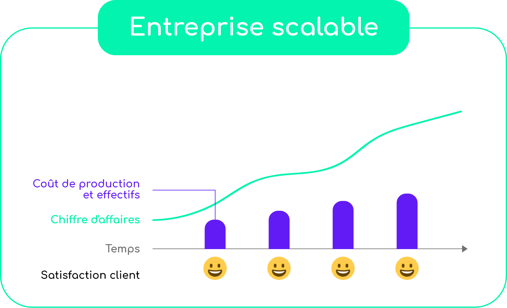 scalable_scalabilite-scalizer